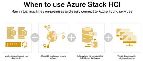 Image result for Azure Stack HCI Storage