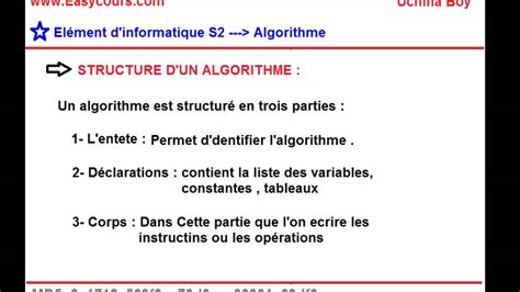 Exemples D'algorithmes Simples に対する画像結果