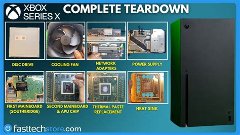 Image result for Xbox Series X Exploded-View