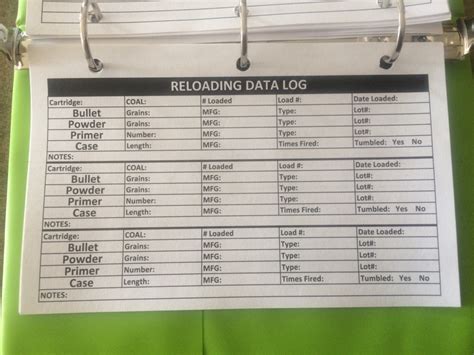 Toradh íomhá ar Printable Reloading Log Sheets