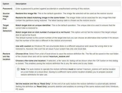 Image result for Automatic Restore