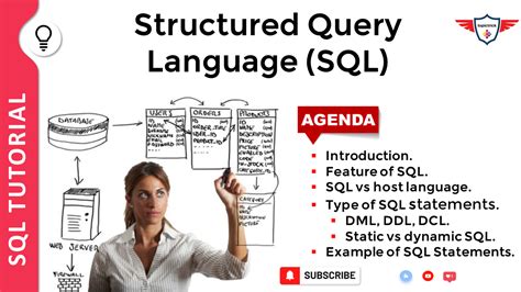 Image result for What SQL Stands For