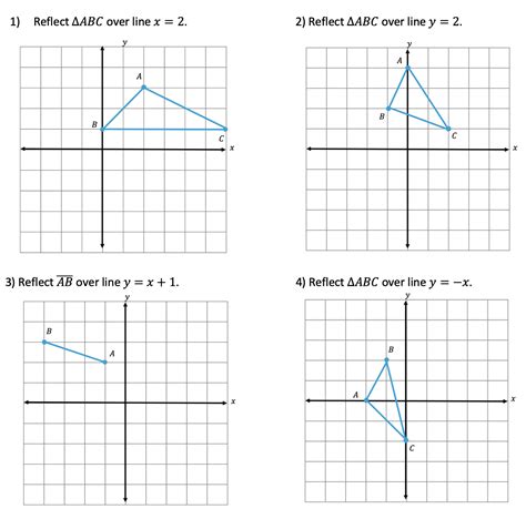 Image result for What Are Math Reflections