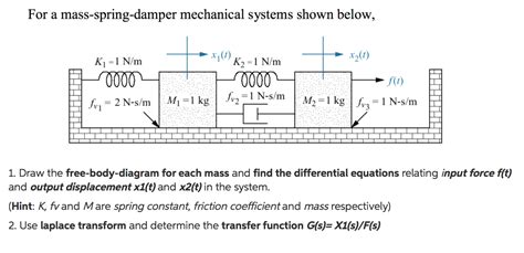 Image result for Transfer Function of Mass Spring Damping System