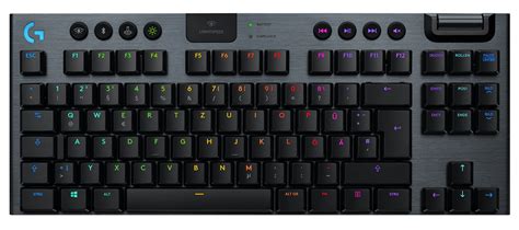 Image result for TKL Keyboard US Layout