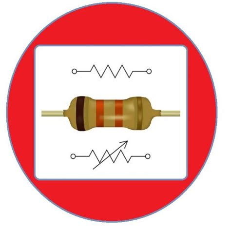 Calculation of Resistivity に対する画像結果