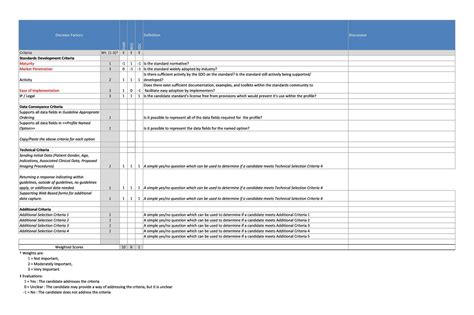 How to Develop Decision Matrix に対する画像結果