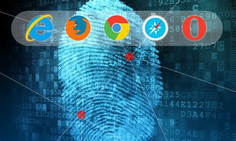 Image result for Fingerprint Tracking Software