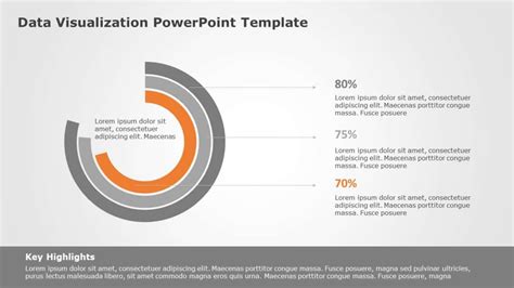 Image result for PowerPoint Data Visualization Simple