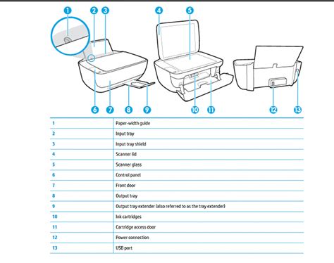 Afbeeldingsresultaten voor HP 3630 How to Scan