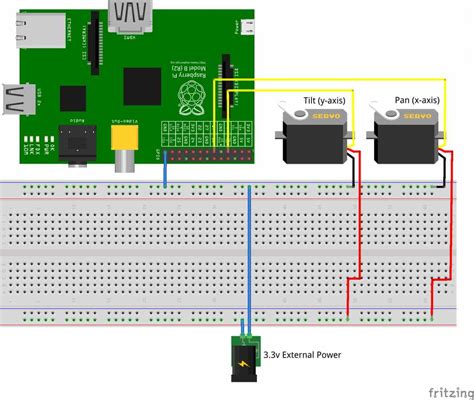Image result for Raspberry Pi Camera V2 Schematic