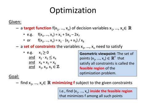 Optimization Algorithms MIT に対する画像結果