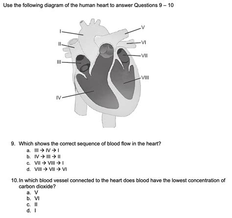 Image result for Life Process Humann Heart Diagram Based Questions