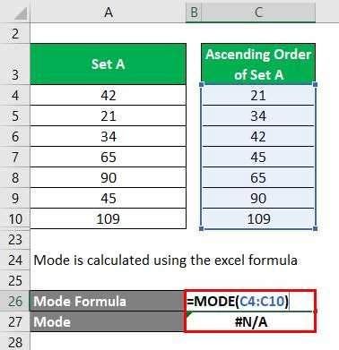 Image result for How to Determine Central Tendency Using a Frequency Table
