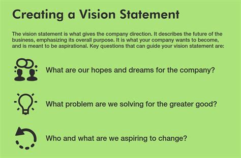 Image result for HR Vision Statement Examples