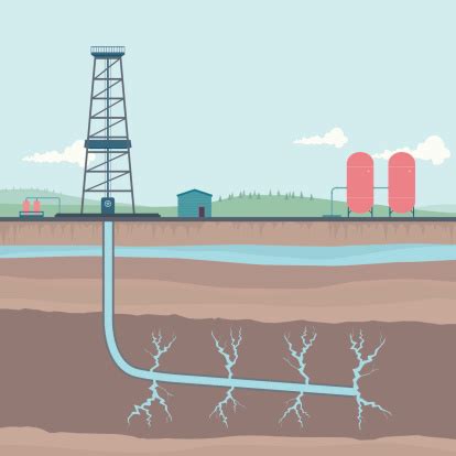 Toradh íomhá ar Fracking Process Hydraulic Fracturing