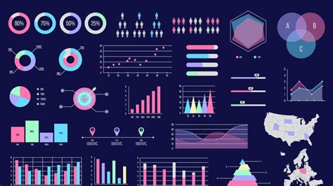 Data Visualization Use Cases に対する画像結果