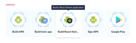 Image result for How React Native Works On Android
