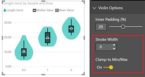 Afbeeldingsresultaten voor Excel Plot Range in Column Chart