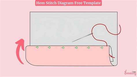 Image result for Hem Stitch Tutorial