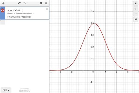 Image result for Random Variable Calculator