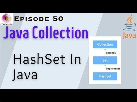 Show-Me Bucket of HashSet in Java に対する画像結果