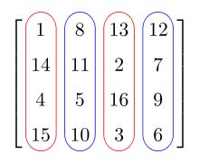 Image result for Polynomial Column Vector