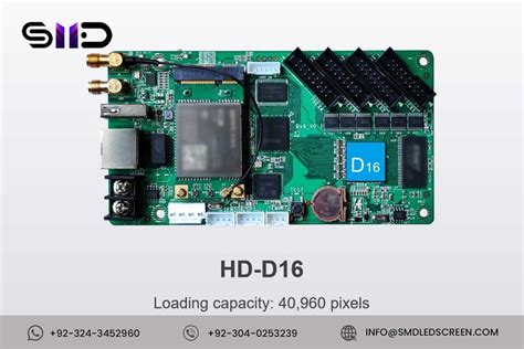 Image result for Microcontroller of LED Display HD