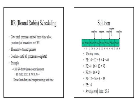 Easy Way to Remember CPU Scheduling Algorithm に対する画像結果