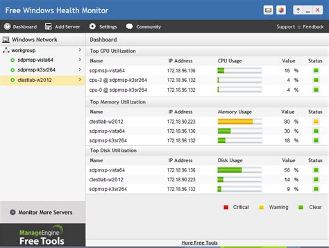 Image result for Server Monitoring Software Windows