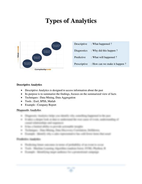 Image result for Analytics Types