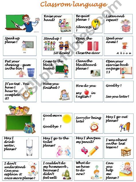 Image result for Classroom Language