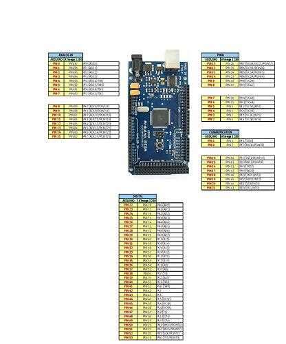 Image result for Arduino Due SPI Pinout
