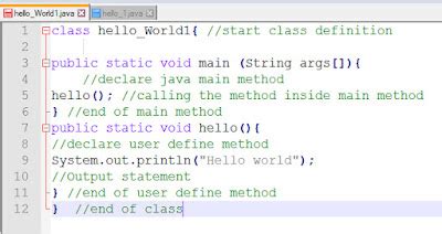 Image result for Hello World Program Code