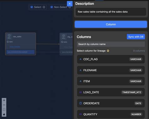 Image result for DBT Visual Studio Code
