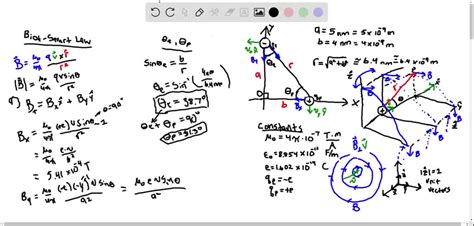 Afbeeldingsresultaten voor Perpendicular Path