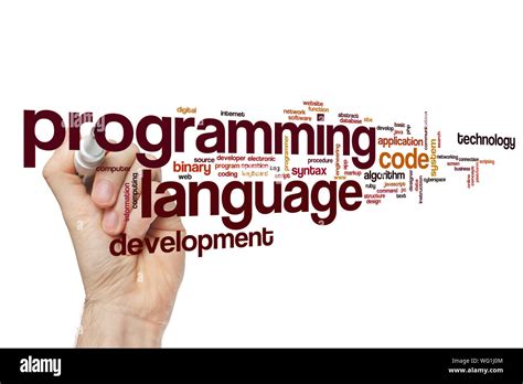 Image result for Words Computer Programming
