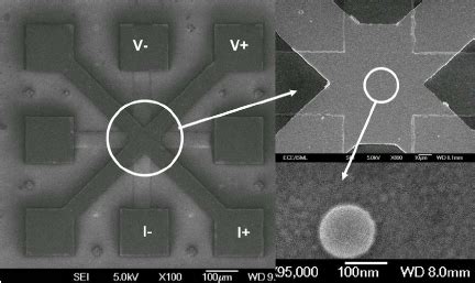Toradh íomhá ar STS Device