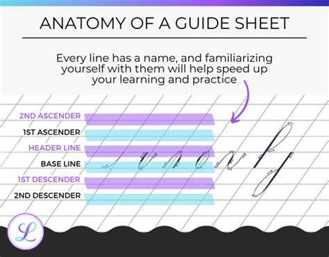 Toradh íomhá ar Writing Guide Sheet