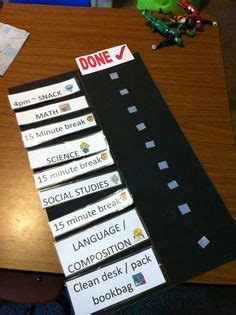 Image result for Structural Elements of Assignment Chart