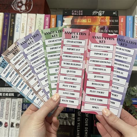 Image result for Annotation Key