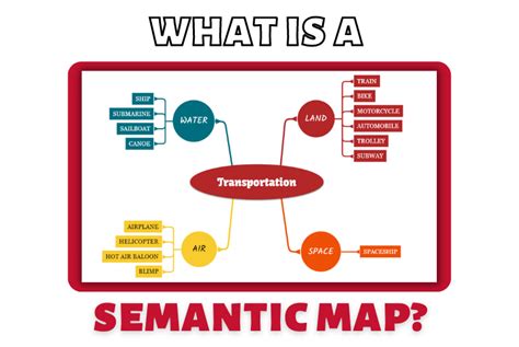 Semantics Development Chart に対する画像結果