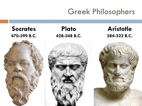 Image result for Plato vs Socrates