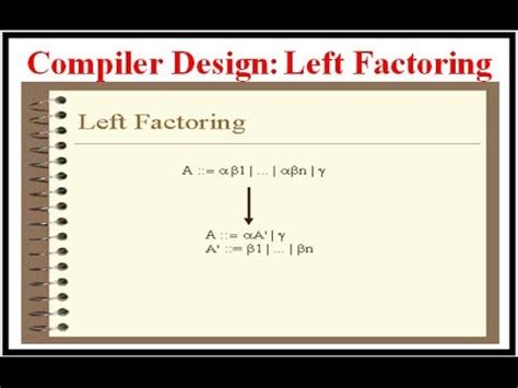 Give Difference Between Left Recursive and Left Factoring in Compiler Design に対する画像結果