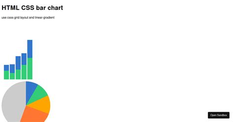 Image result for Clip Chart in CSS