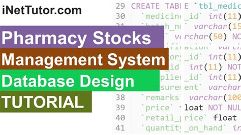 Résultat d’images pour Stock Management Database Design