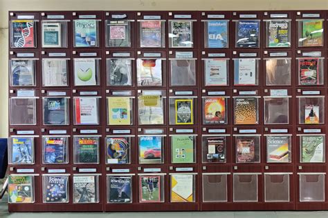 Manage Library Section に対する画像結果