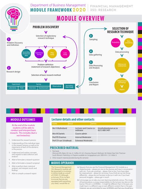 Image result for Framework Module Template