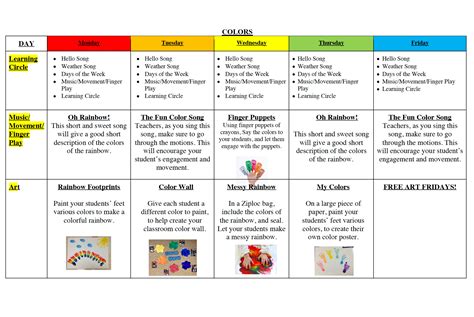 Image result for Printable Infant Lesson Plan