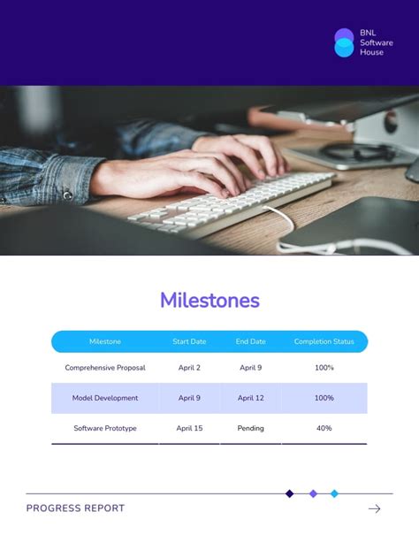 Software Development Report Format Template に対する画像結果